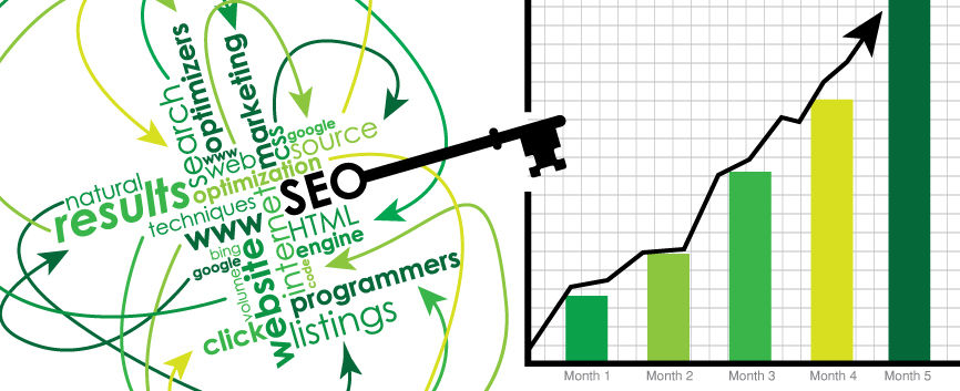 Our search engine optimization (seo) specialists can search engine marketing specialists (sem) work with our programmers to enhance your website's appearance to search engines.